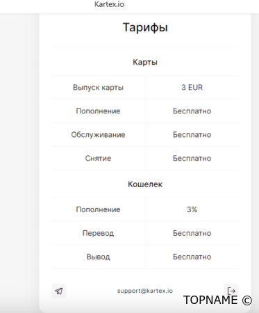 Платежки для арбитража: сервисы, цены, условия — изображение 7